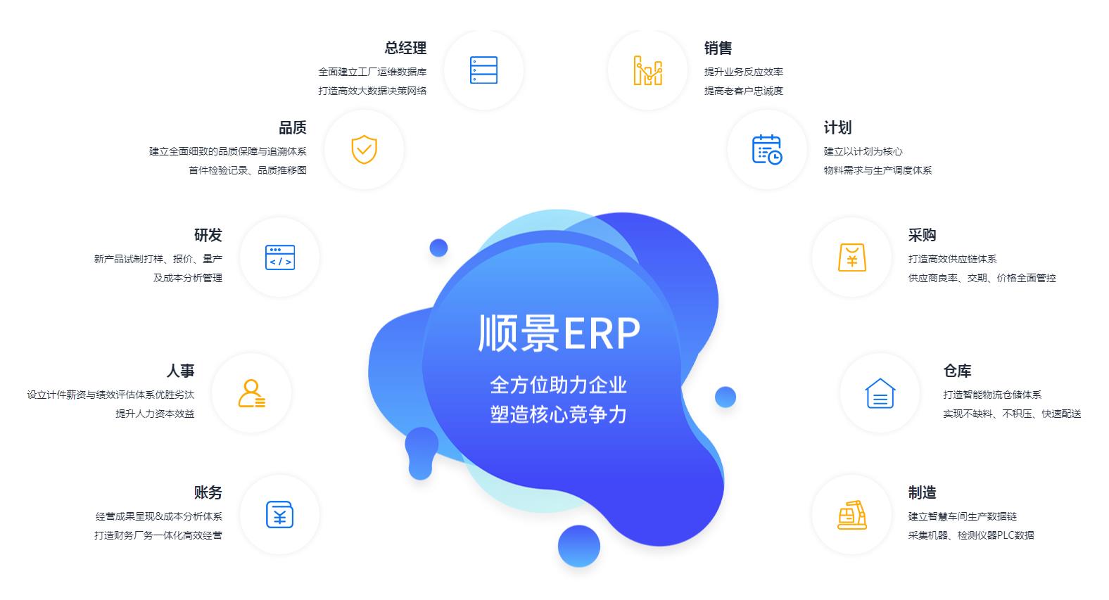 怎么让华体会·官方版网站登录入口-华体会(中国)
数据变得更安全?